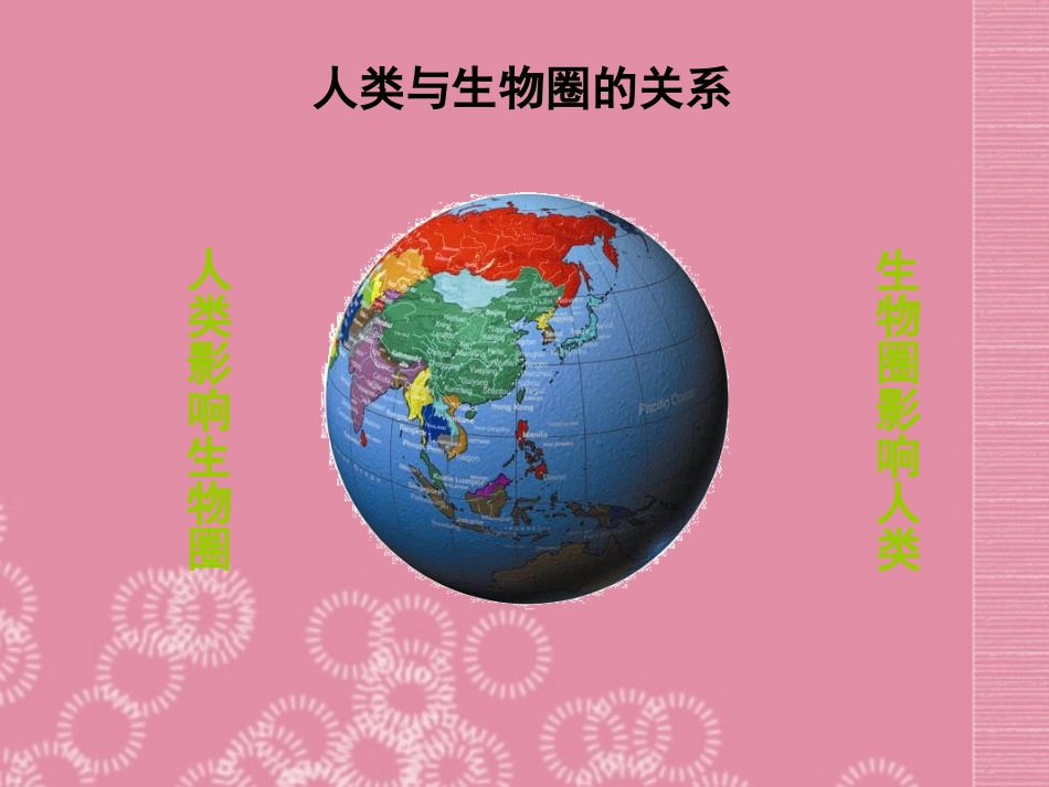 云南省祥云县禾甸中学七年级生物下册《13-2 保护生物圈―—从自身做起》课件 苏教版_第2页