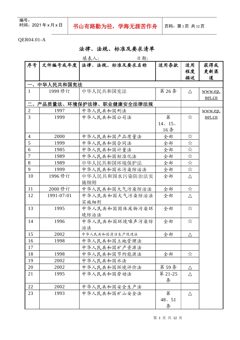 14000法律-法规-标准及要求清单_第1页