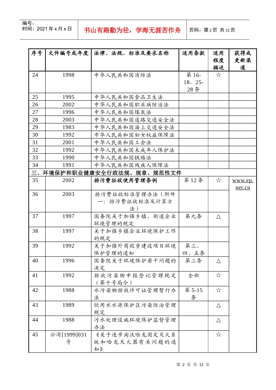 14000法律-法规-标准及要求清单_第2页