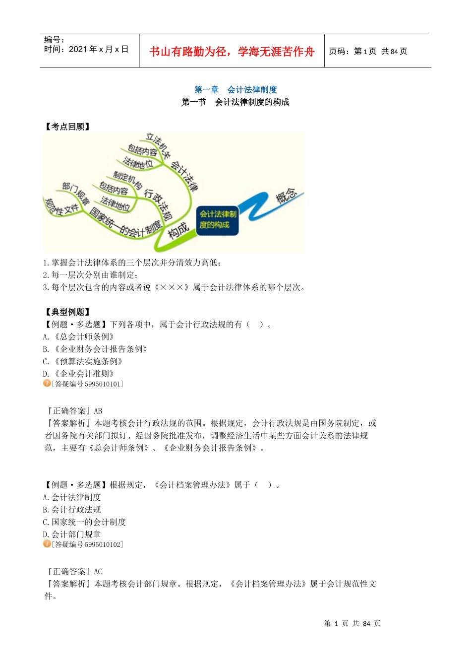 会计法规习题班_第1页