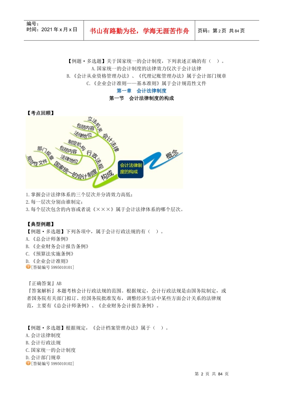会计法规习题班_第2页