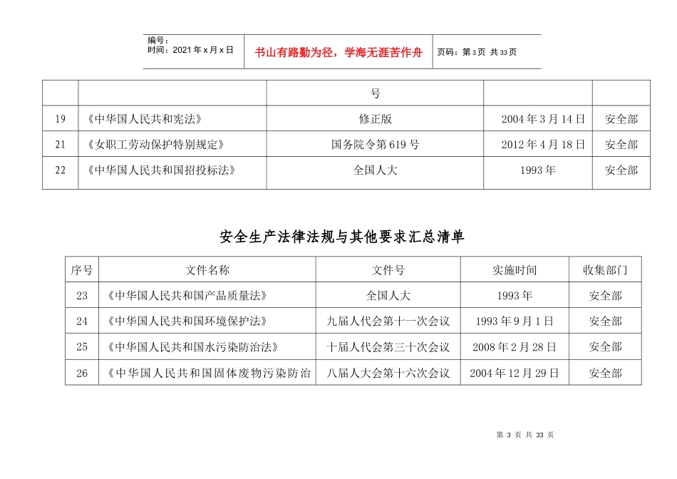 法律法规清单MicrosoftWord文档_第3页