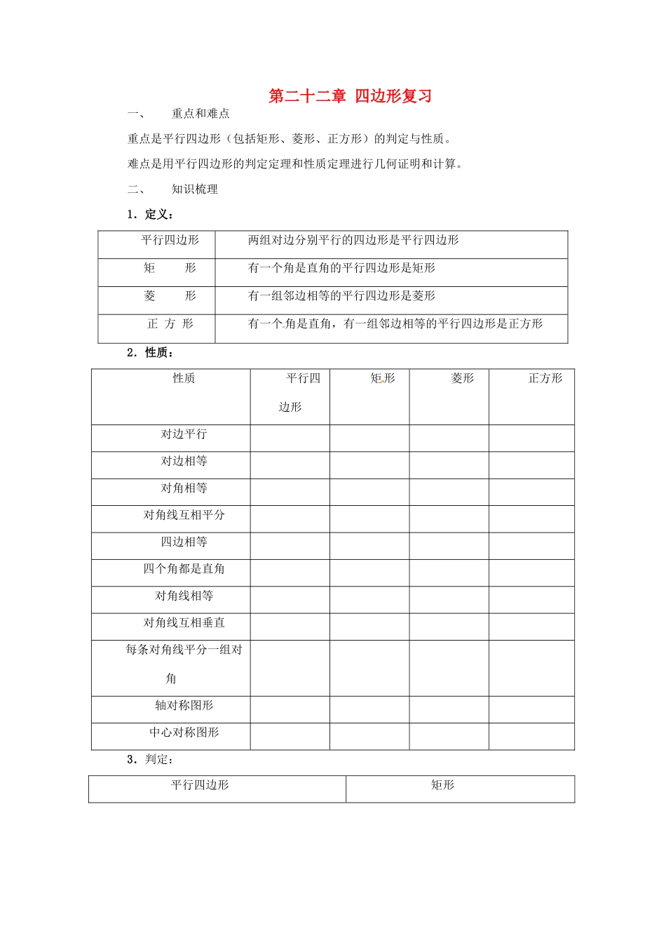 数学：第二十二章四边形复习教案（冀教版八年级下）_第1页