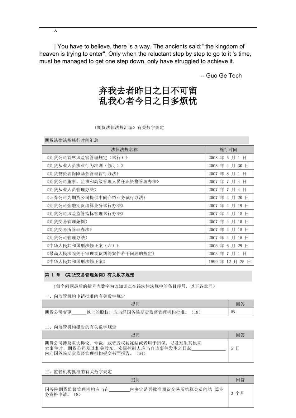 eynbtnu专业__期货法律法规有关数字规定_经典_第1页