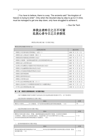 eynbtnu专业__期货法律法规有关数字规定_经典