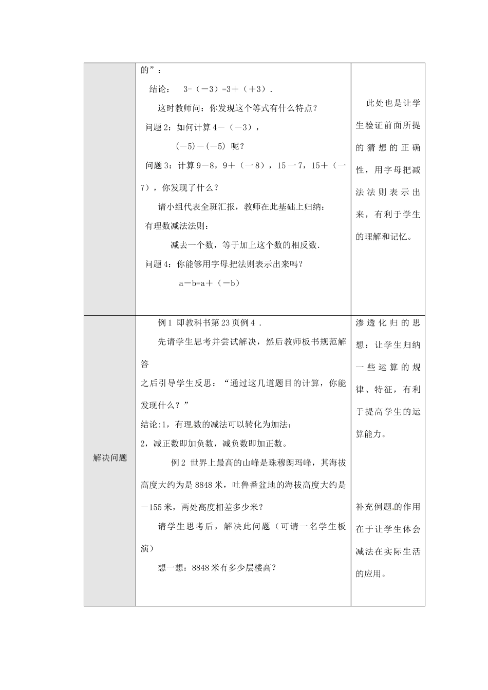 云南省剑川县马登镇初级中学七年级数学上册 1.3.2 有理数的减法教案 新人教版_第2页