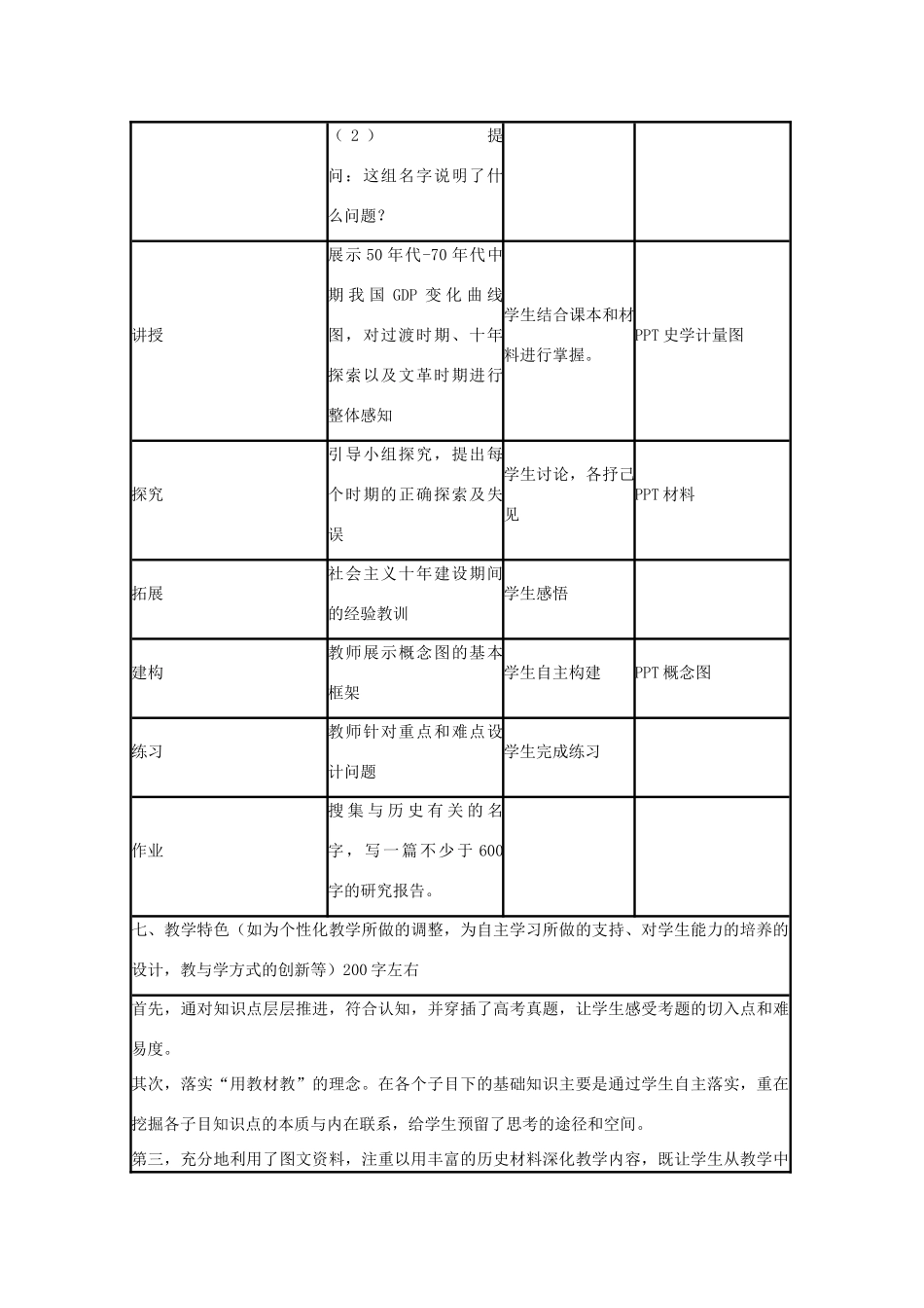 高中历史 第18课 中国社会主义经济建设的曲折发展教案6 岳麓版必修2-岳麓版高一必修2历史教案_第3页