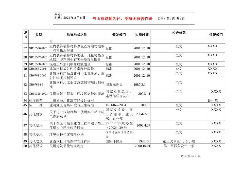 XXXX环境、安全法规清单_第3页