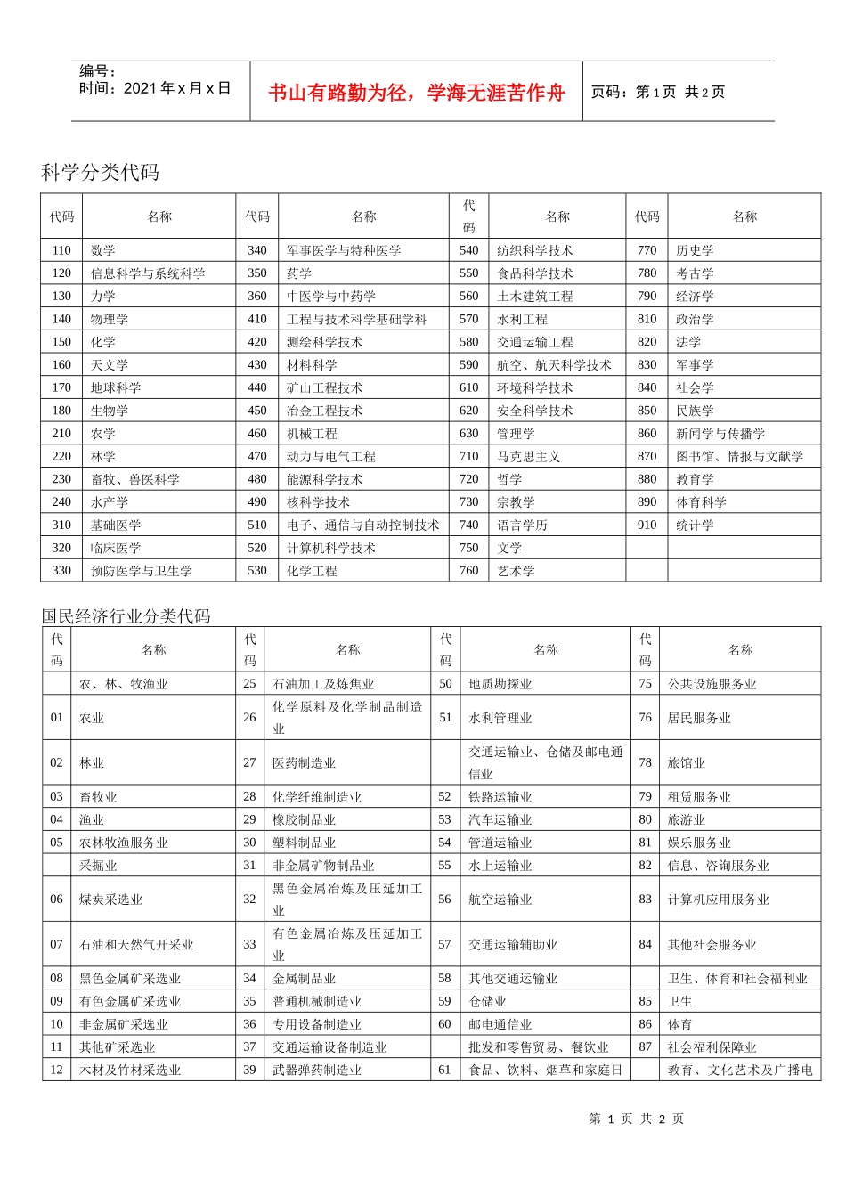 签订横合同有关内容登记_第1页