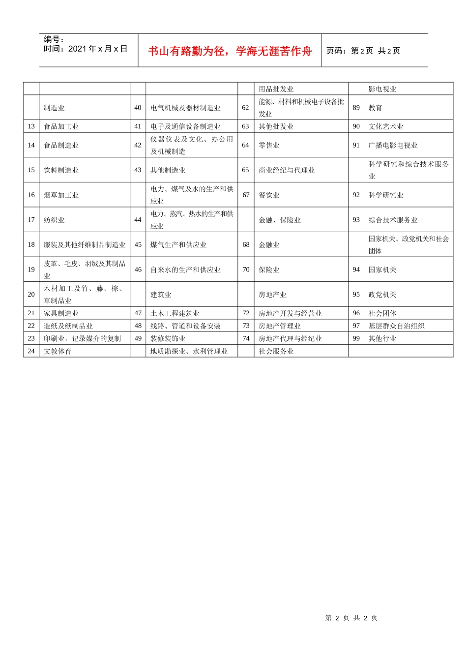 签订横合同有关内容登记_第2页