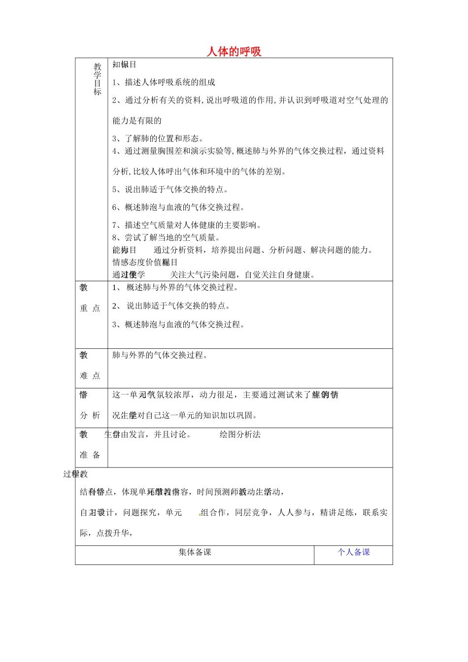 山东省淄博市临淄区第八中学七年级生物下册 第三章 人体的呼吸教案+测试题（无答案） 新人教版_第1页