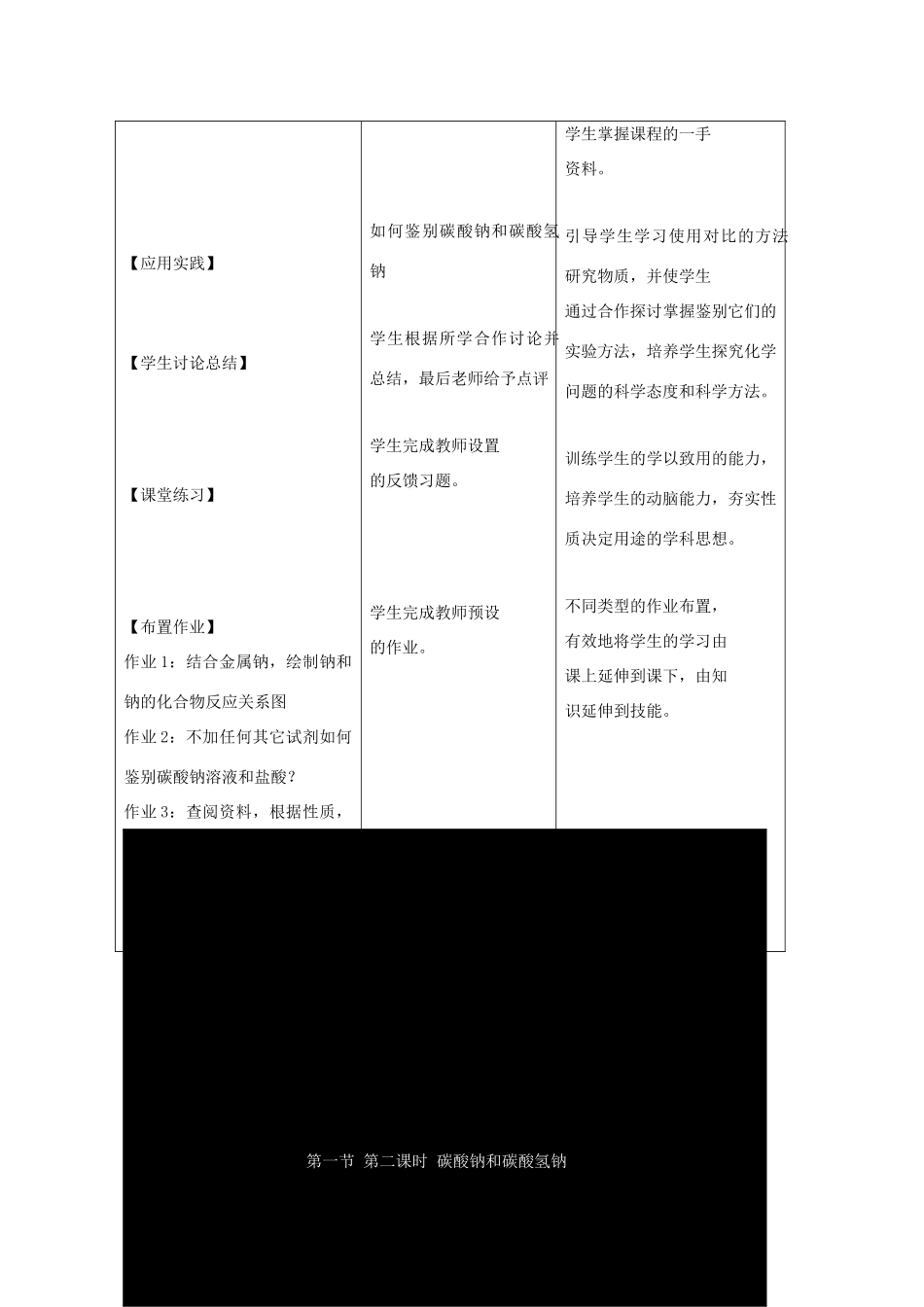 高中化学 第3章 自然界中的元素 第1节 钠的重要化合物（第2课时）教学设计 鲁科版必修1-鲁科版高一必修1化学教案_第3页