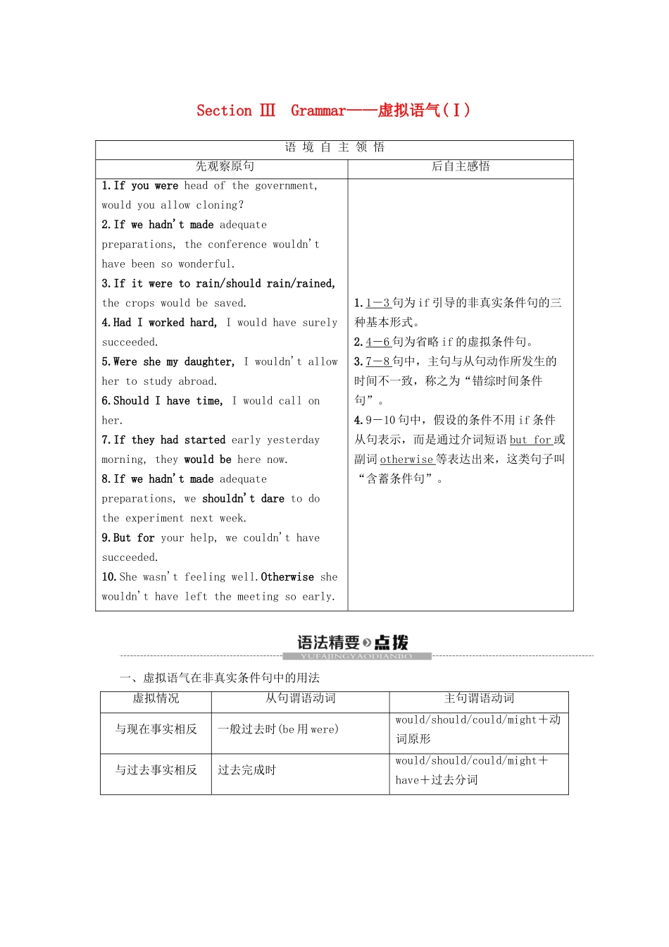 高中英语 Module 5 Cloning Section Ⅲ Grammar——虚拟语气（Ⅰ）教案（含解析）外研版选修6-外研版高二选修6英语教案_第1页