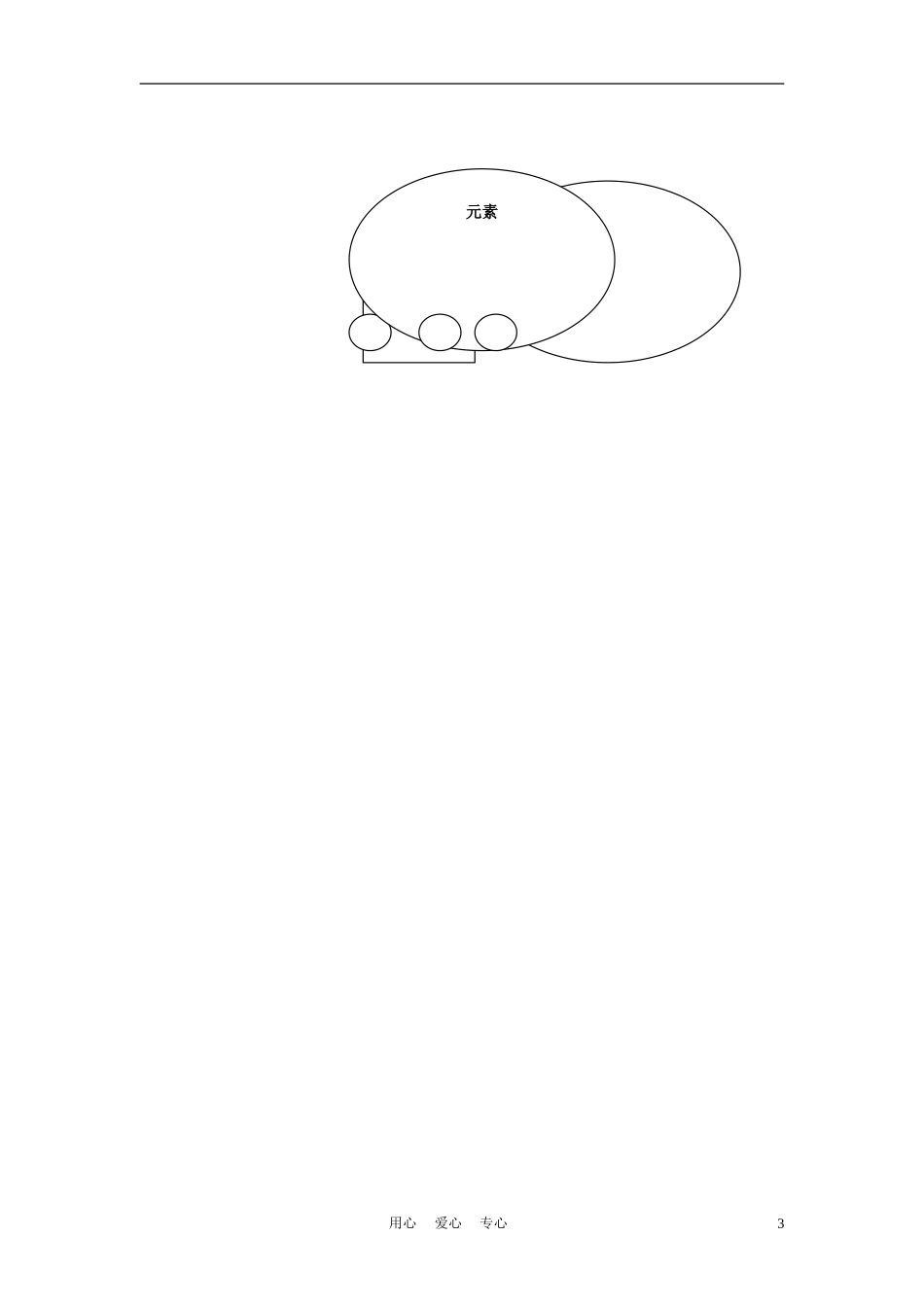 高中化学《原子结构》说课稿 鲁科版必修2_第3页