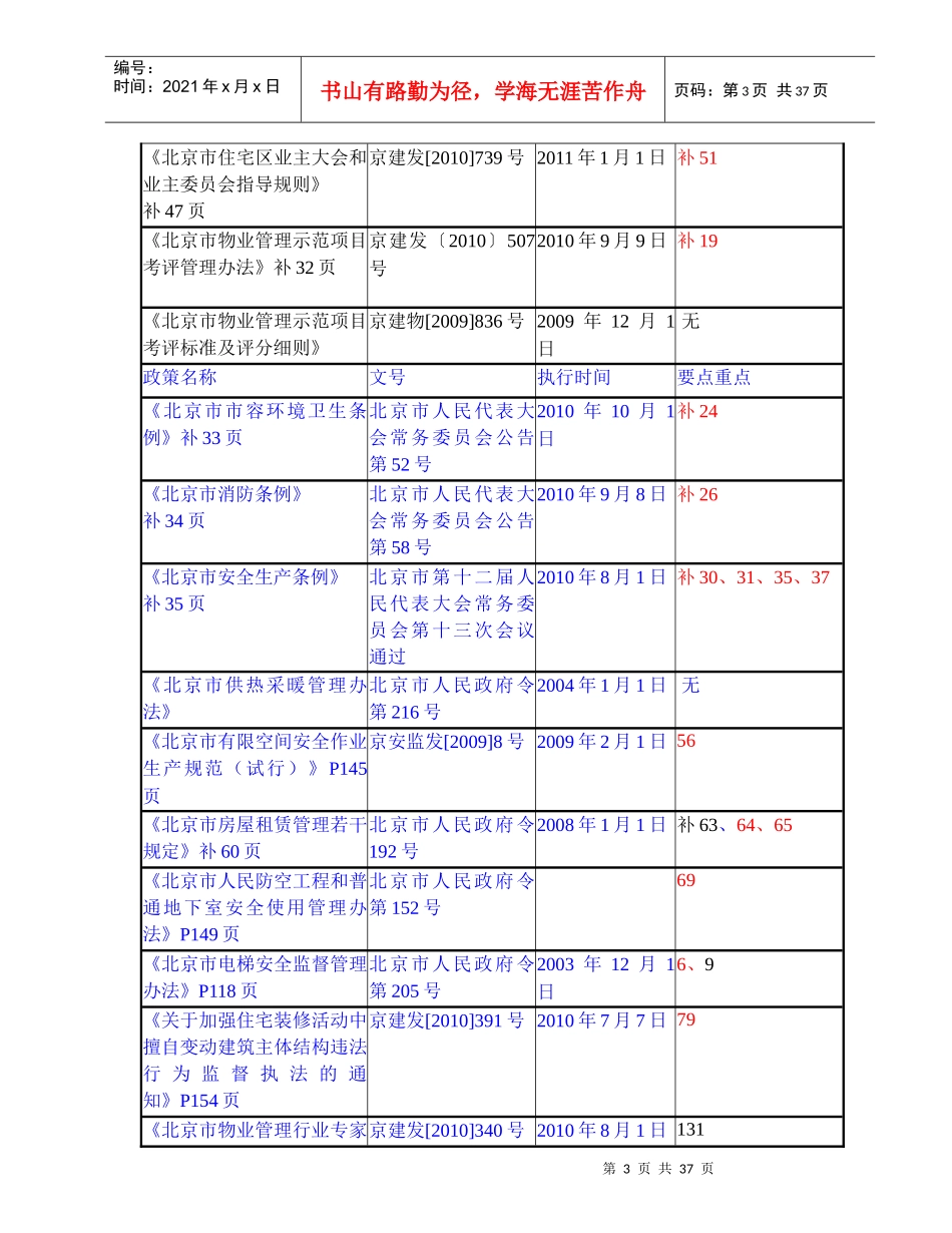 北京市物业项目负责人法律法规培训_第3页