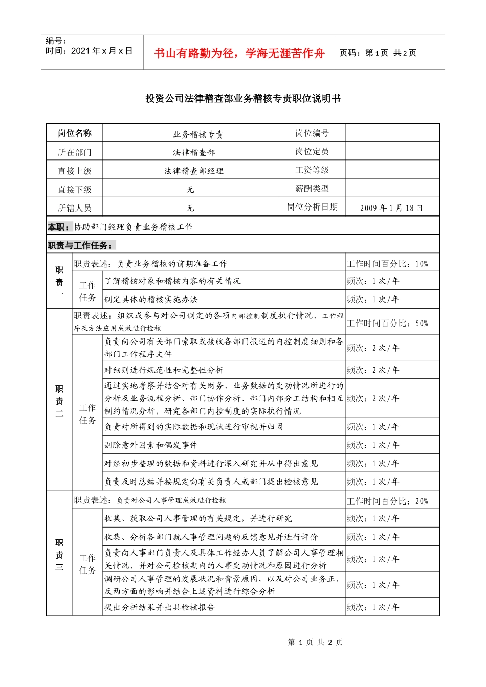 投资公司法律稽查部业务稽核专责职位说明书_第1页