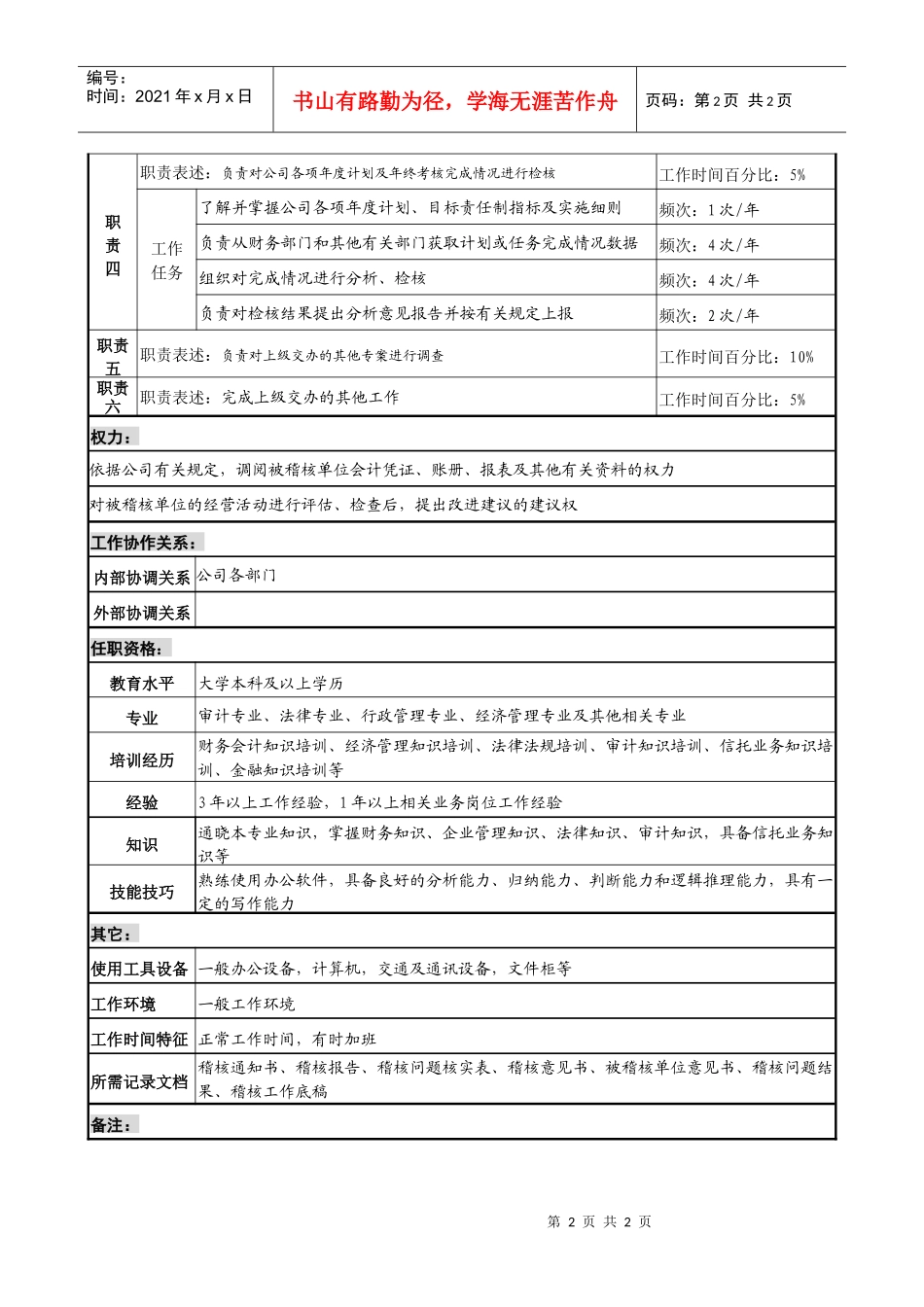 投资公司法律稽查部业务稽核专责职位说明书_第2页