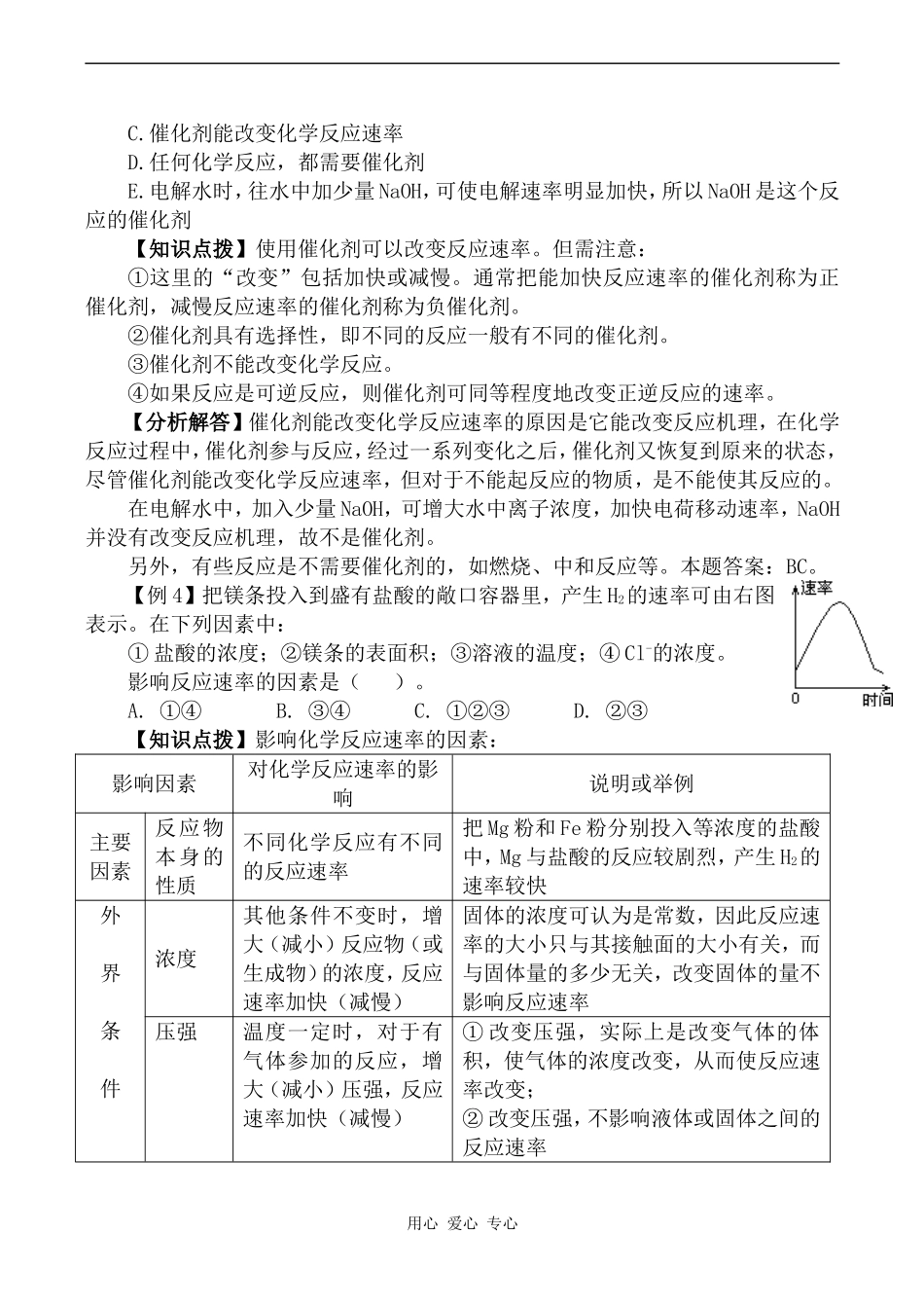 高中化学影响化学反应速率的因素 例题解析人教版选修四_第2页