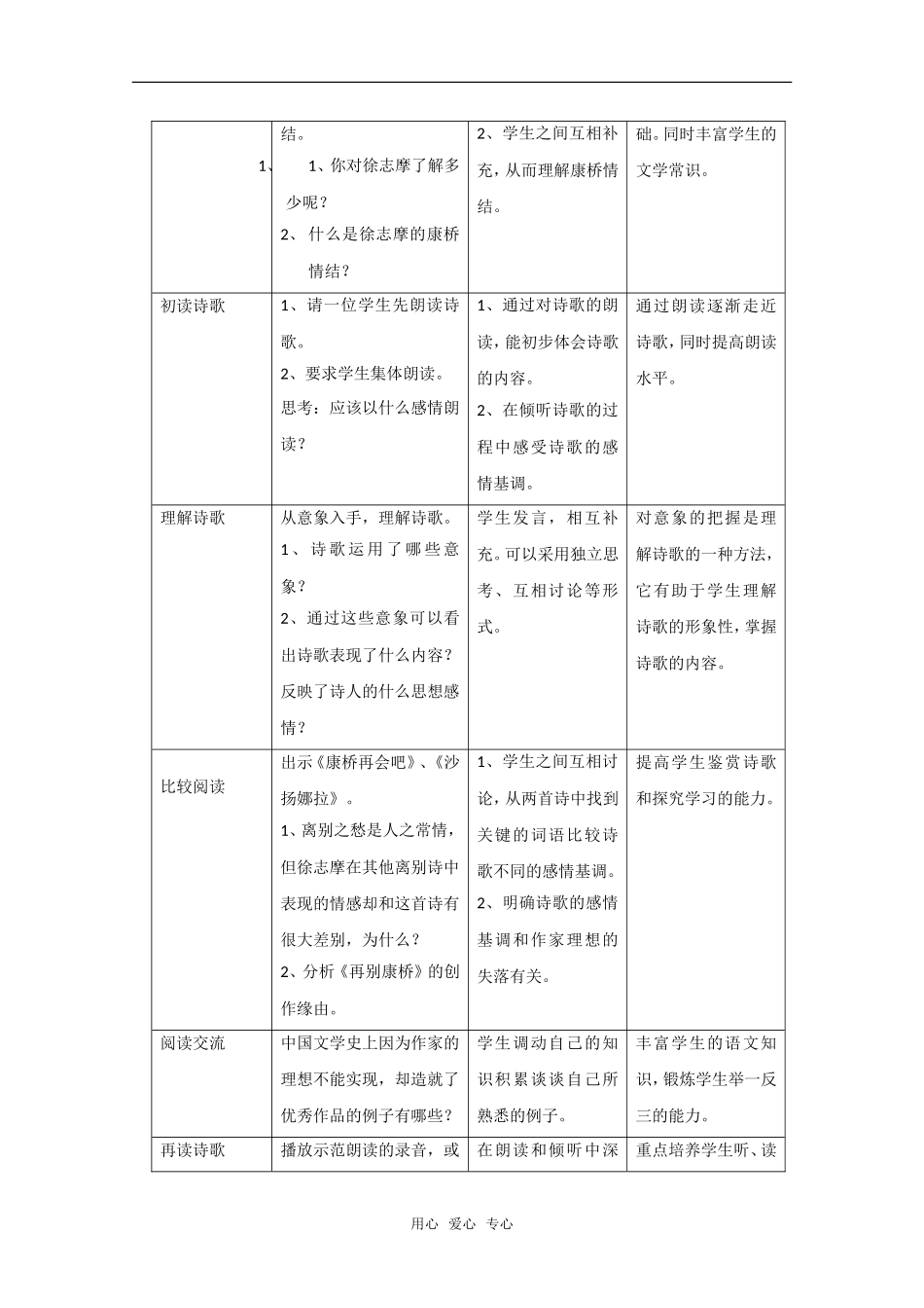高中语文：第一册《再别康桥》教案沪教版_第2页