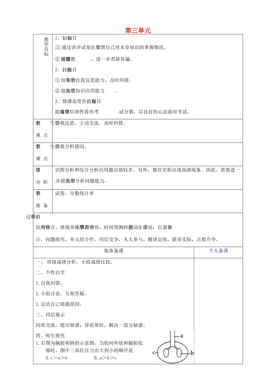 山东省淄博市临淄区第八中学七年级生物下册 第三章 人体的呼吸测试讲评教案 新人教版_第1页
