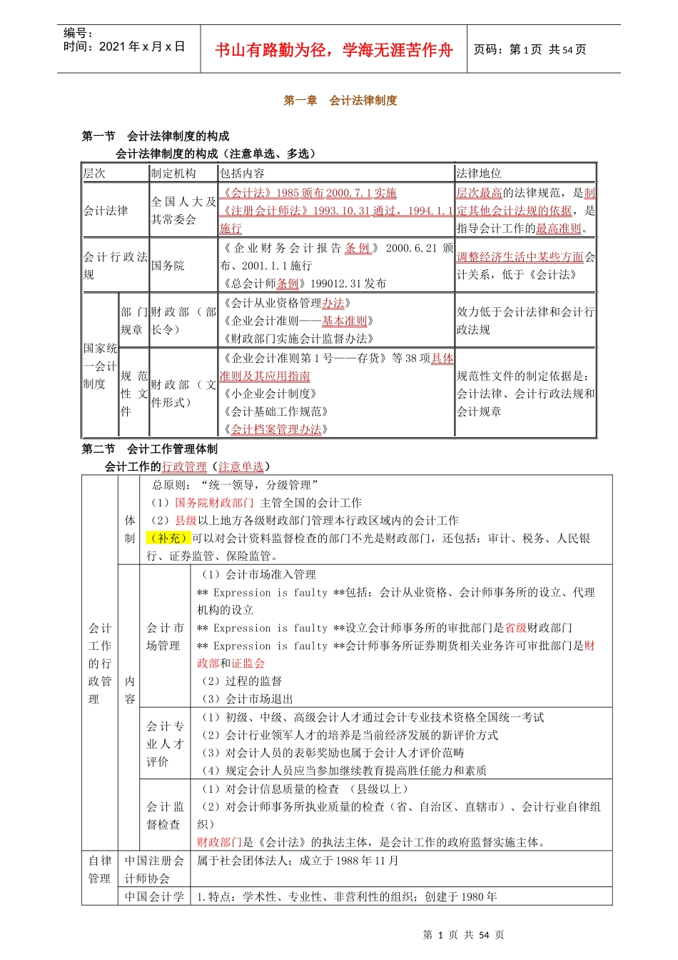 XXXX年财经法规笔记整理新_第1页