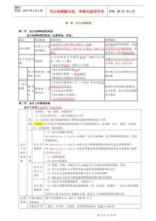 XXXX年财经法规笔记整理新