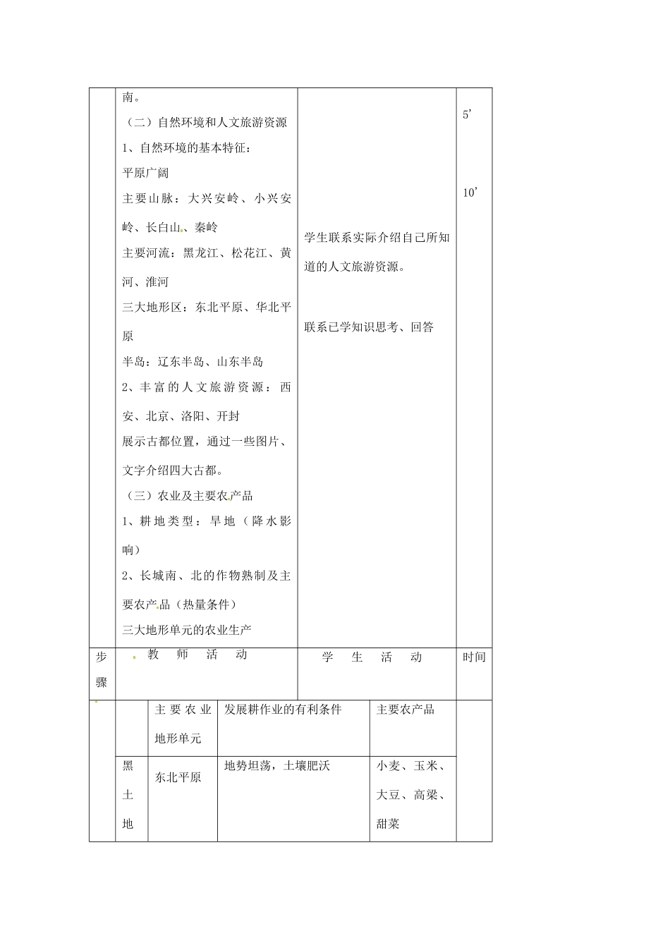 重庆市杨家坪中学八年级地理上册 《北方地区》教案 湘教版_第3页