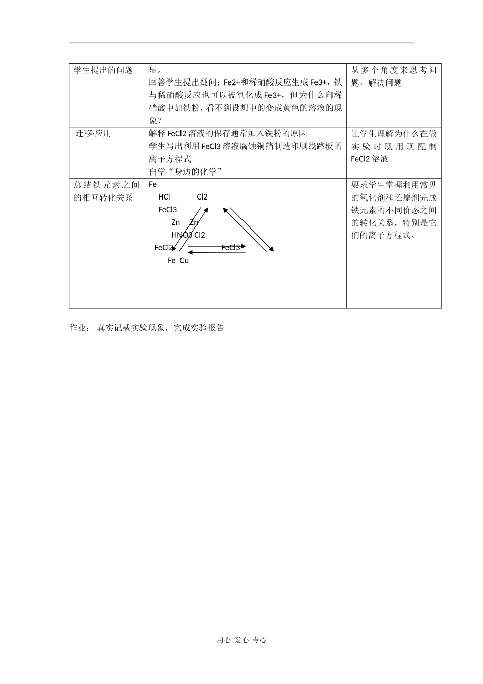 高中化学：2.3.3 探究铁及其化合物的氧化性或还原性 教案（2）（鲁科版必修1）_第3页