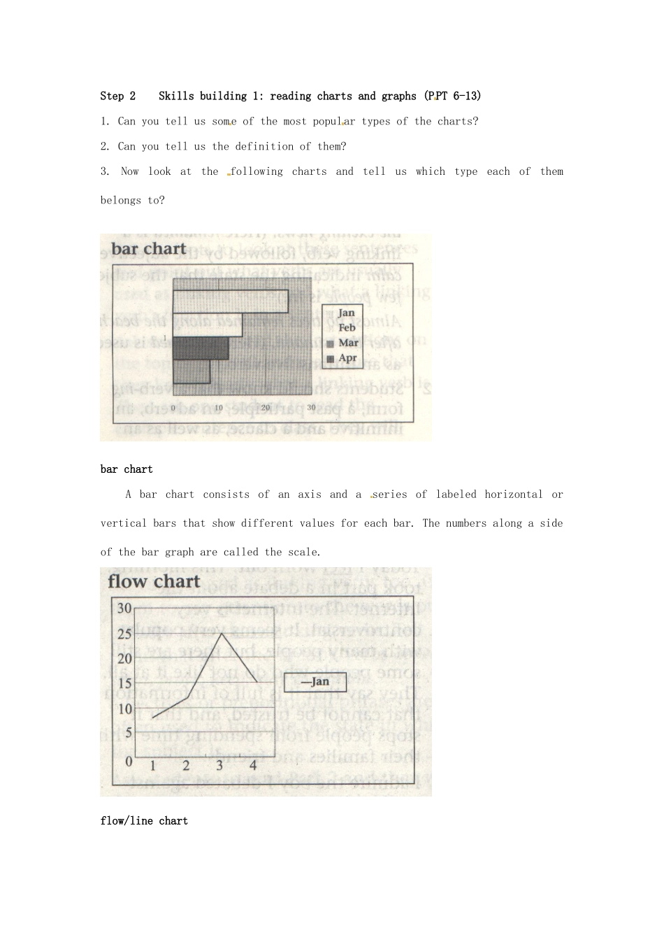 高中英语 Unit3 The world online Task1教学设计 牛津译林版选修7-牛津版高二选修7英语教案_第2页