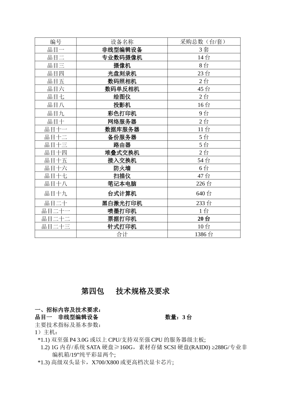第四章合同特殊条款_第1页