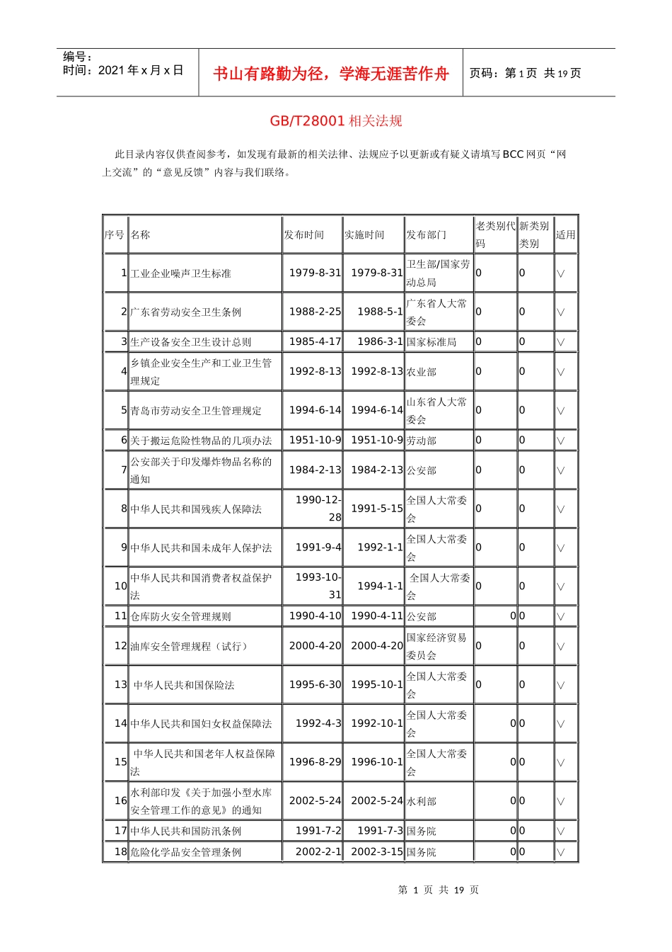 GBT28001相关法规_第1页