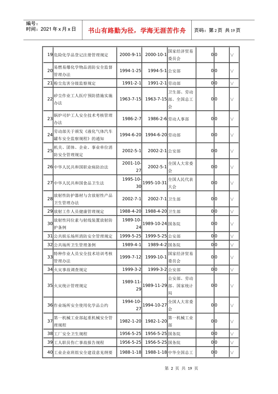 GBT28001相关法规_第2页
