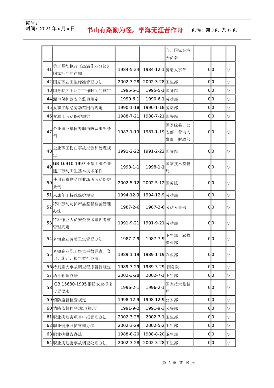GBT28001相关法规_第3页