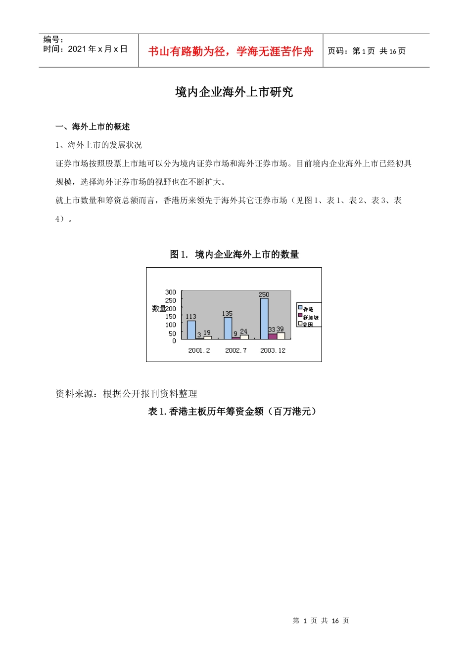 我国企业境外借壳上市的实证分析与法律规范(doc 14)_第1页