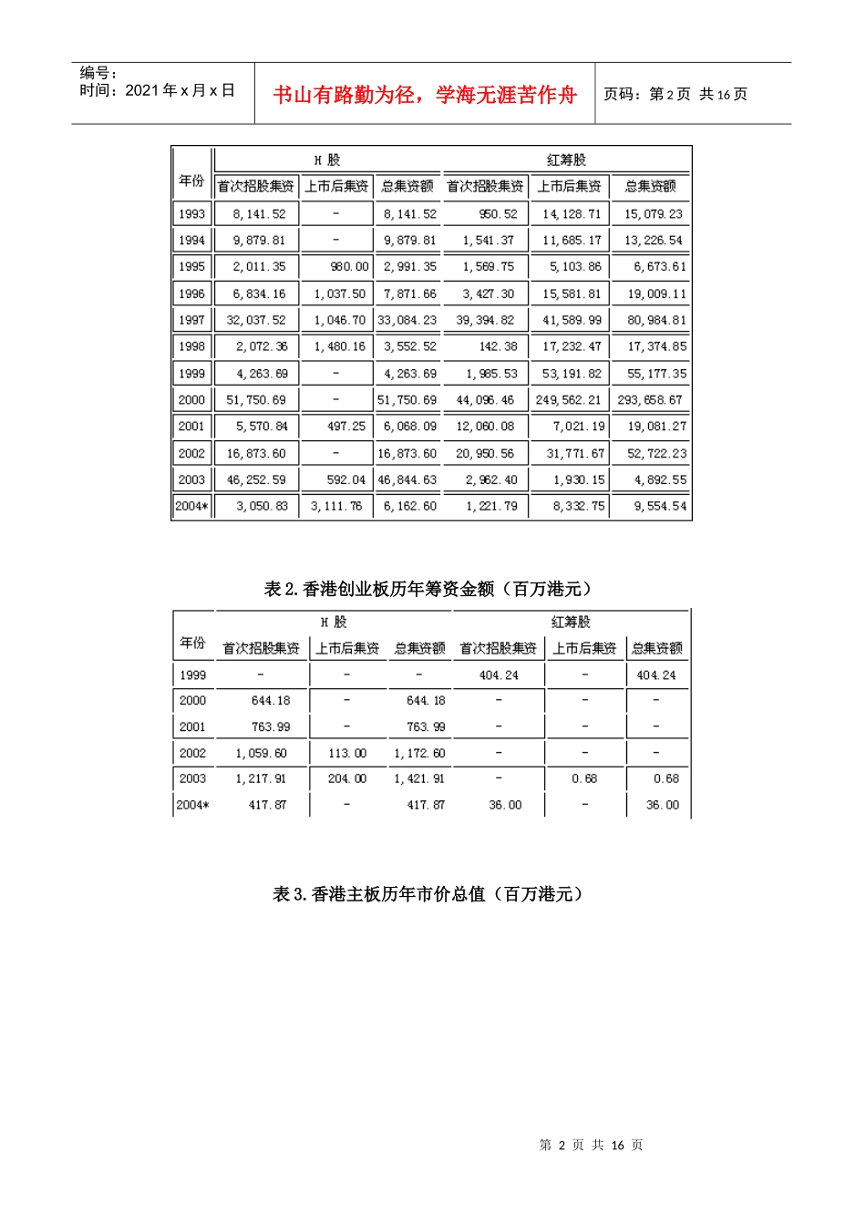 我国企业境外借壳上市的实证分析与法律规范(doc 14)_第2页
