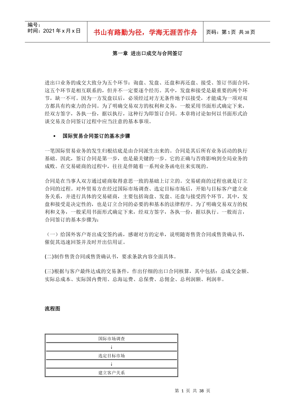 进出口成交与合同的签订过程文档_第1页