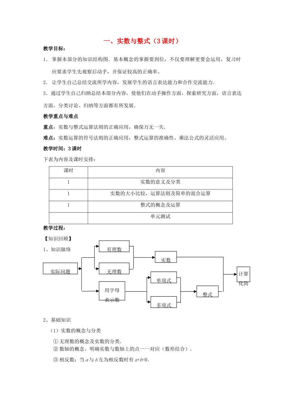 中考数学第一轮总复习 一、实数与整式教案 人教新课标版_第1页