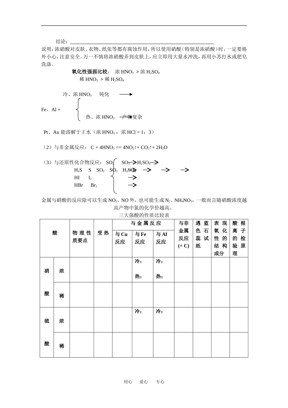 高中化学：1.3 硝酸 教案（1）（旧人教版必修2）_第3页