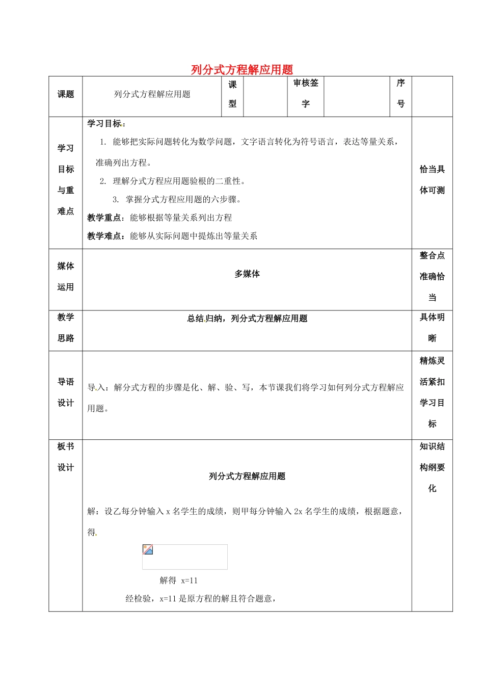 山东省淄博市沂源县鲁村镇八年级数学上册 第二章《分式与分式方程》列分式方程解应用题教案 鲁教版五四制-鲁教版五四制初中八年级上册数学教案_第1页