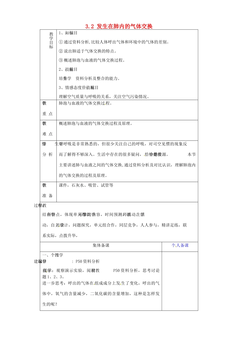 山东省淄博市临淄区第八中学七年级生物下册 3.2 发生在肺内的气体交换教案2 新人教版_第1页
