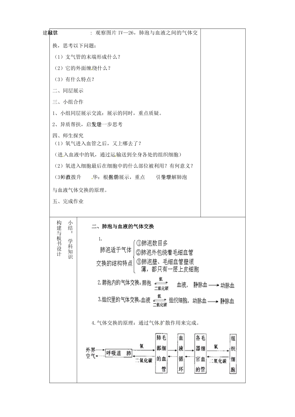 山东省淄博市临淄区第八中学七年级生物下册 3.2 发生在肺内的气体交换教案2 新人教版_第2页