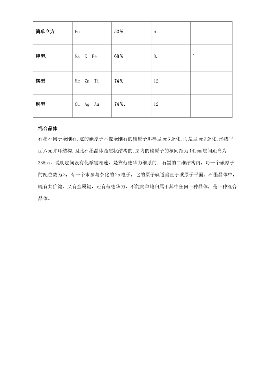 高中化学 第三章 晶体结构与性质 3.3 金属晶体（第1课时）教案 新人教版选修3-新人教版高二选修3化学教案_第2页