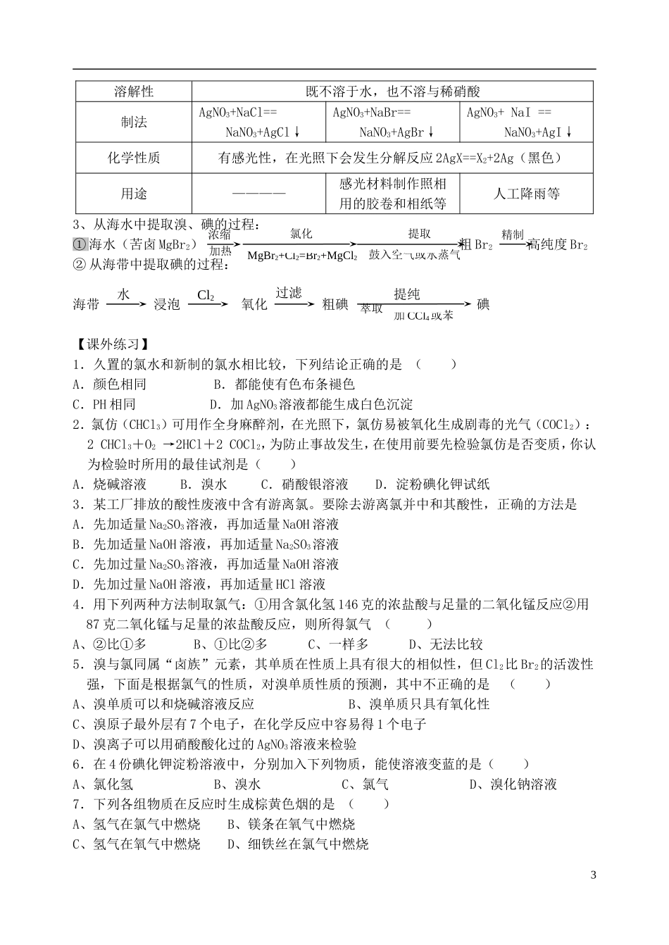 高中化学 《氯溴碘及其化合物》教案1 苏教版必修1_第3页