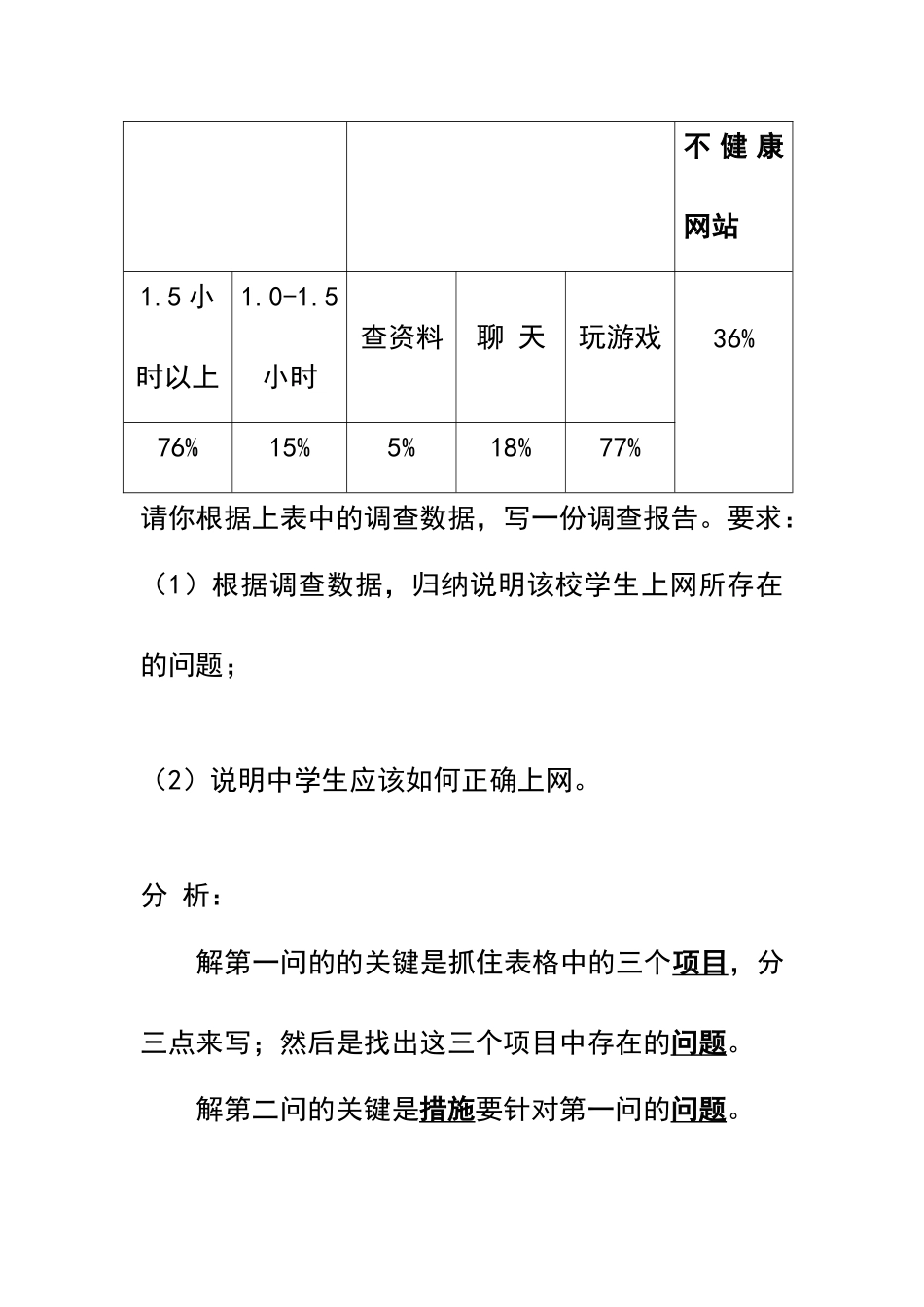 第三轮的复习例子_第2页