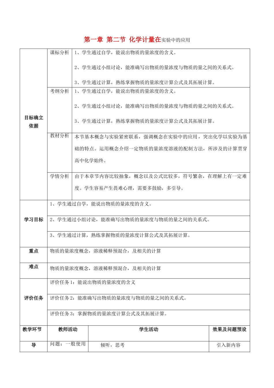 高中化学 第一章 从实验学化学 1.2.5 物质的量（五）物质的量浓度教案 新人教版必修1-新人教版高一必修1化学教案_第1页