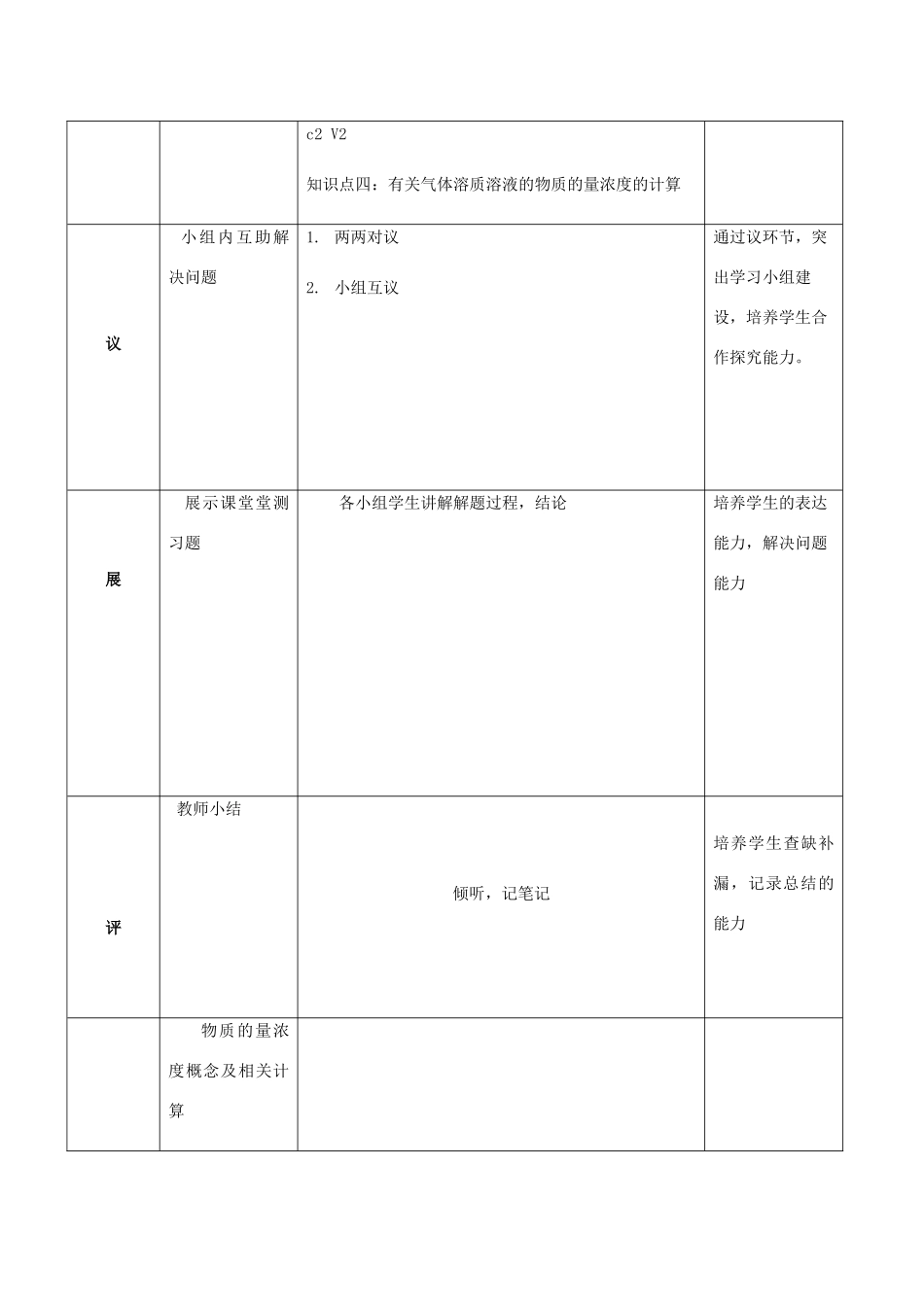 高中化学 第一章 从实验学化学 1.2.5 物质的量（五）物质的量浓度教案 新人教版必修1-新人教版高一必修1化学教案_第3页