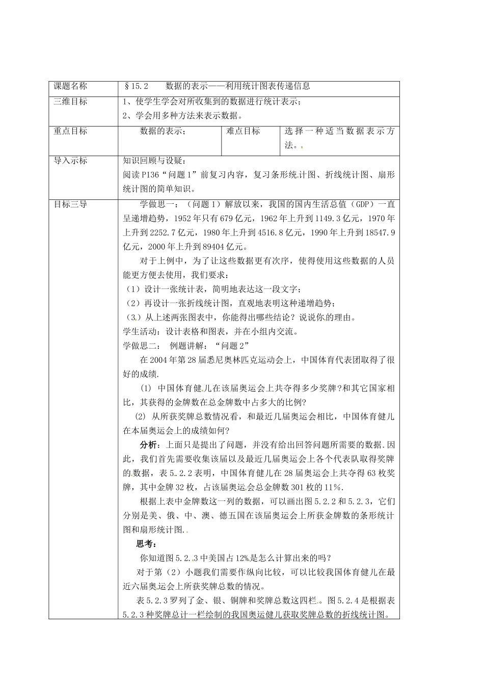 重庆市沙坪坝区虎溪镇八年级数学上册 第15章 数据的收集与表示 15.2 数据的表示（利用统计图表传递信息）教案 （新版）华东师大版-（新版）华东师大版初中八年级上册数学教案_第2页