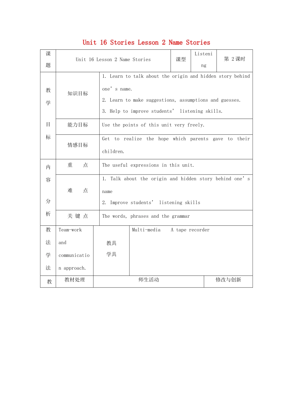 高中英语 Unit 16 Stories Lesson 2 Name Stories教案 北师大版选修6-北师大版高二选修6英语教案_第1页