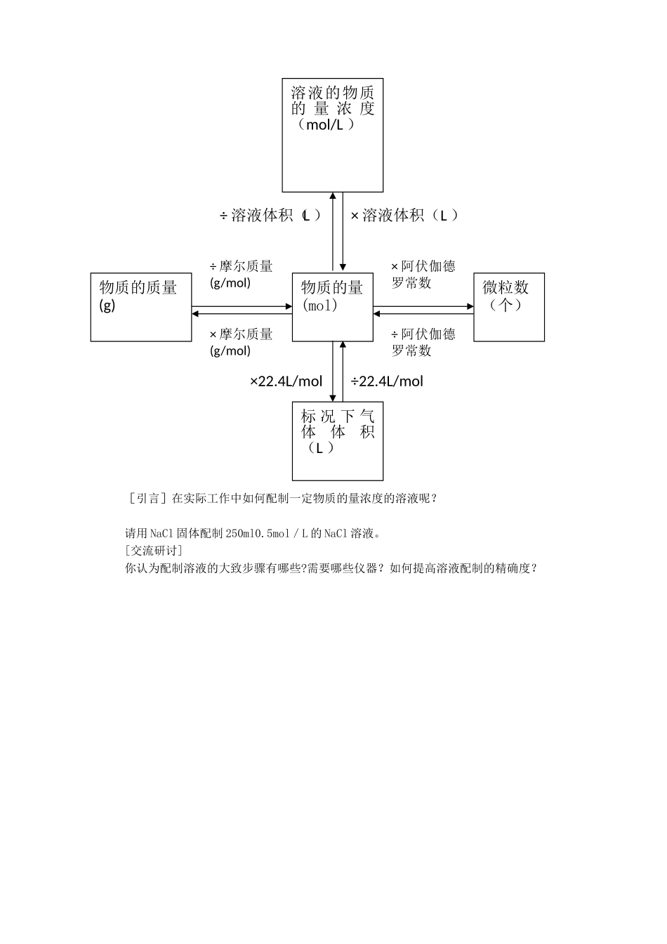 高中化学 1.3化学中常用的物理量 物质的量（3）教案 鲁科版必修1-鲁科版高一必修1化学教案_第2页