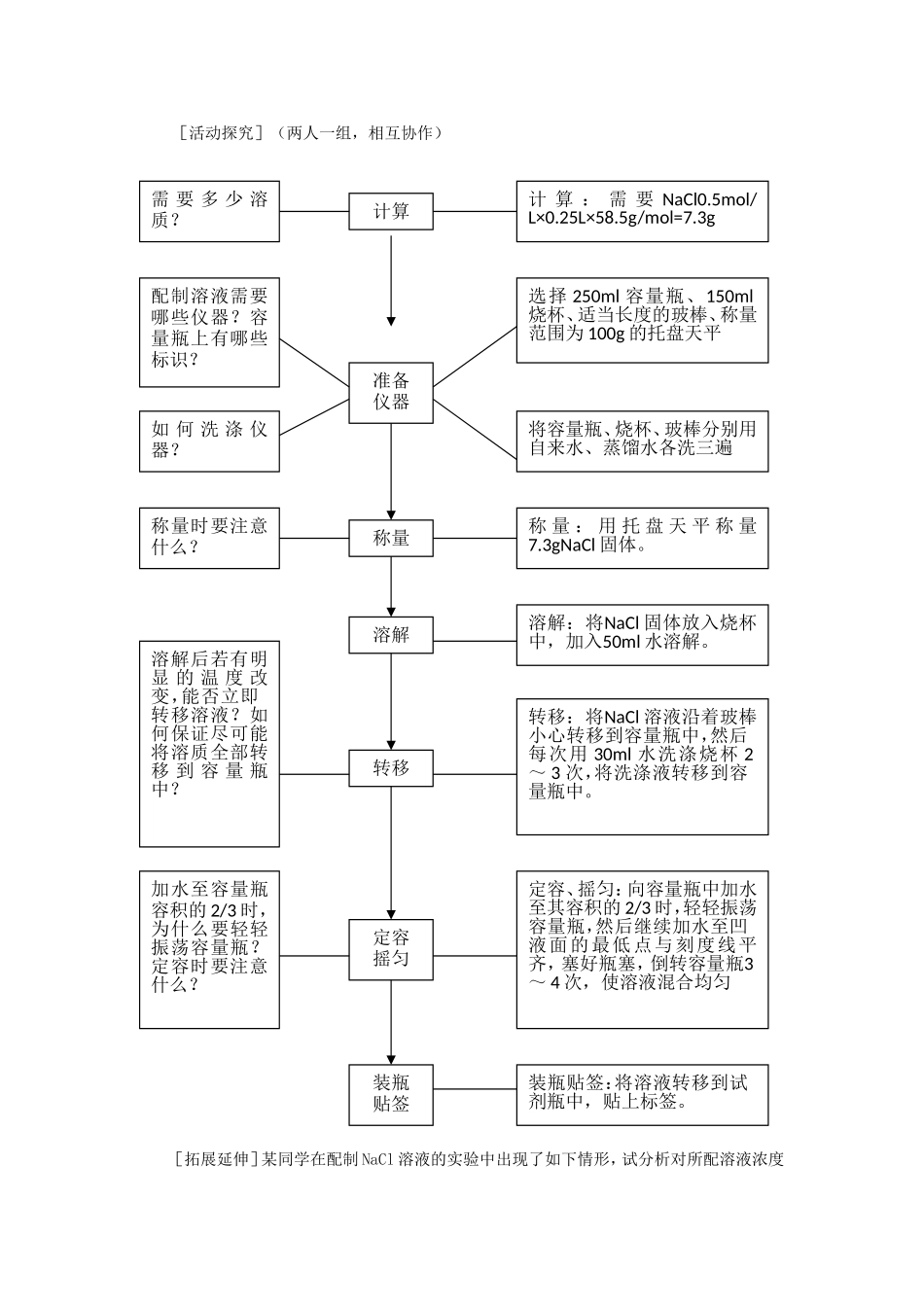 高中化学 1.3化学中常用的物理量 物质的量（3）教案 鲁科版必修1-鲁科版高一必修1化学教案_第3页
